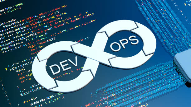 Agile Software Development Agile Software Development